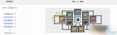 我的世界魔法金属副本饰品如何获取