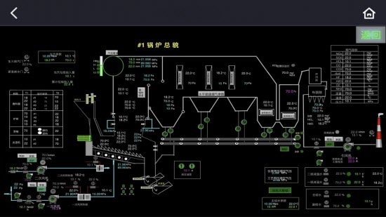 方寸工厂2