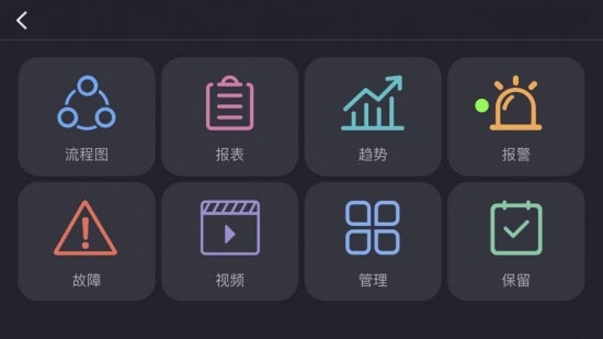 方寸工厂3