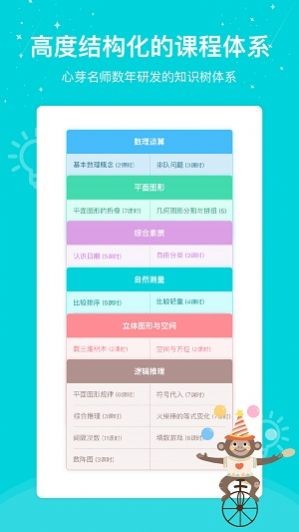 心芽学堂1