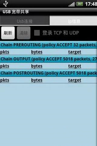 USB宽带共享汉化版 Tracetool service2