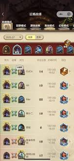 炉石传说多里安火猪术卡组怎么分享