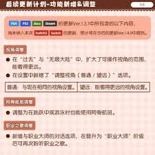 幻想生活i1.3.3版本更新了什么