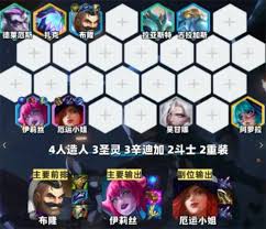 金铲铲之战S14人造圣灵蜘蛛阵容怎么玩