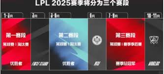 英雄联盟三周年抢票入口何时开票