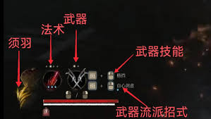明末渊虚之羽如何进行武器升级