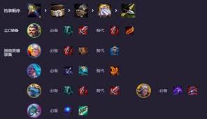 云顶之弈s14男枪主c如何搭配阵容