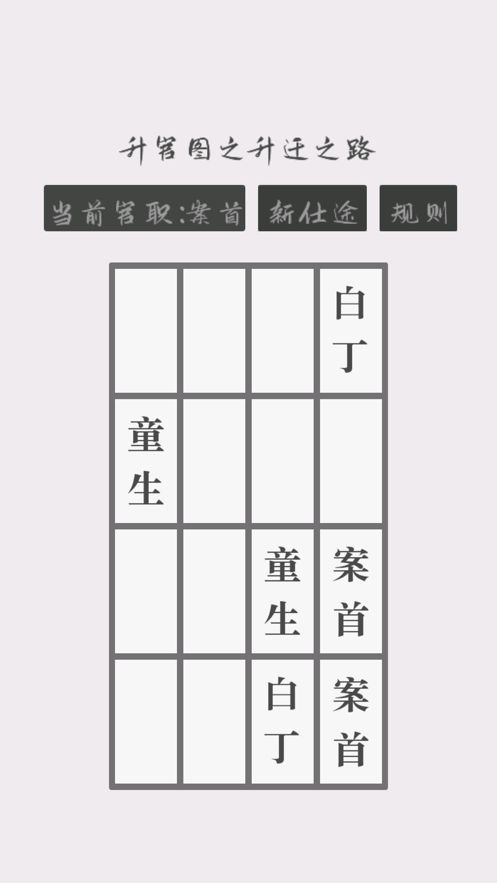 升官图之升迁之路官网版3