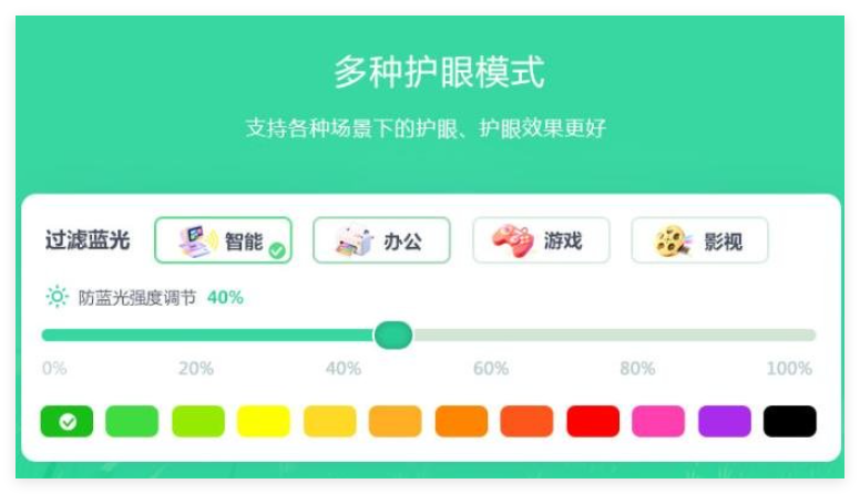 白鲨护眼宝