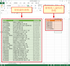 Excel中如何使用VLOOKUP函数