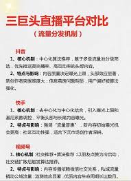 娱乐直播视频号和快手选哪个好
