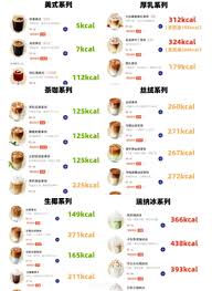 瑞幸咖啡热量是多少