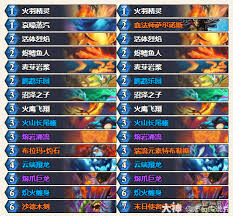 炉石传说Bmkibler元素萨卡组代码是什么