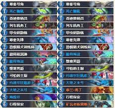 炉石传说FunkiMonki任务德卡组代码是什么