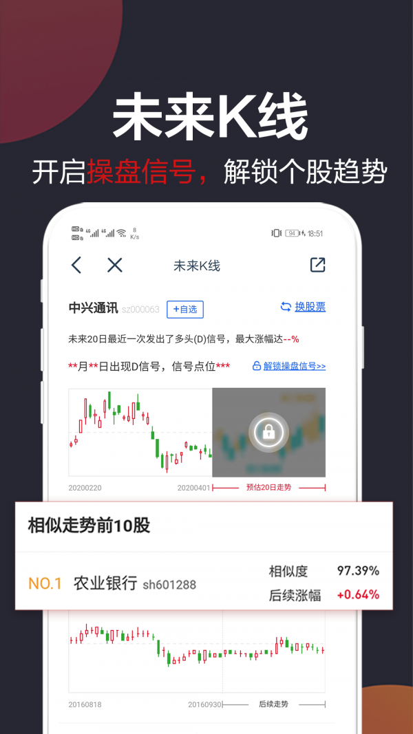 白马财经3