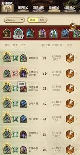 炉石传说伊莉斯星舰萨卡组怎么分享