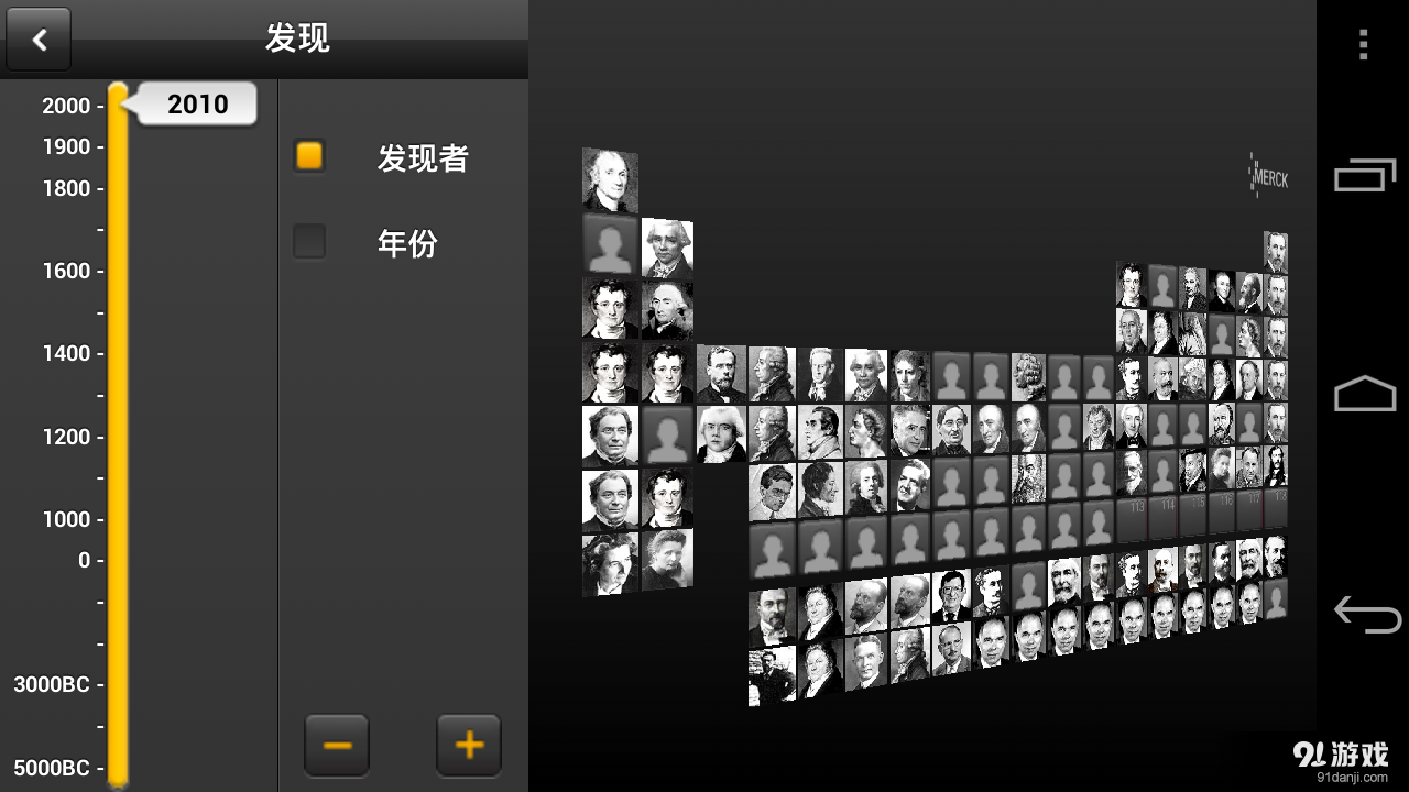 元素周期表 Merck PTE6