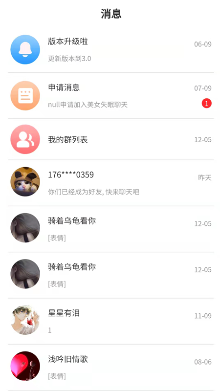 同病相怜2