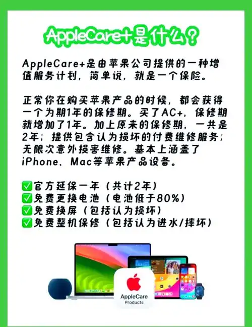 为何要选购AppleCare+服务