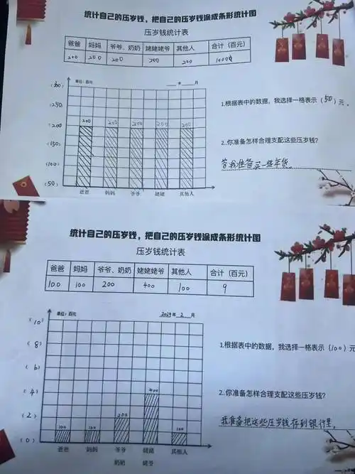 班级小管家怎样进行作业统计