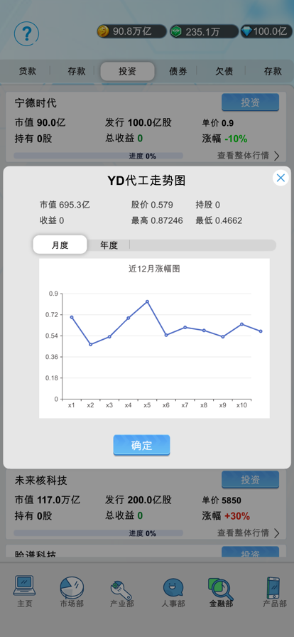 国产手机帝国4
