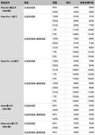 苹果教育优惠能便宜多少钱