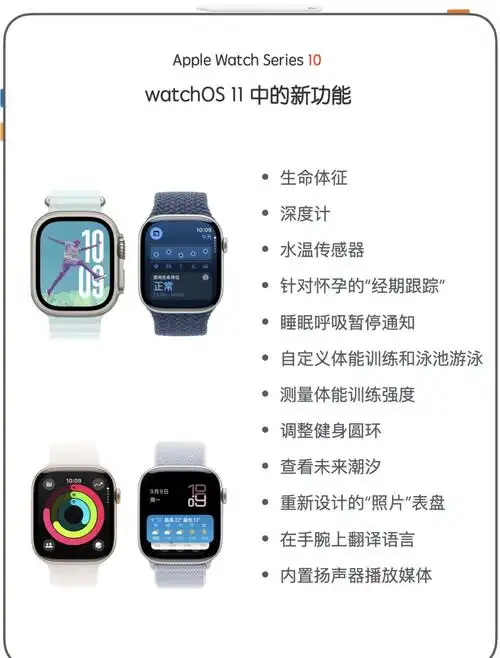 iPhone和Apple Watch如何更改成军事时间