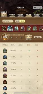 炉石传说任务战卡组代码是什么