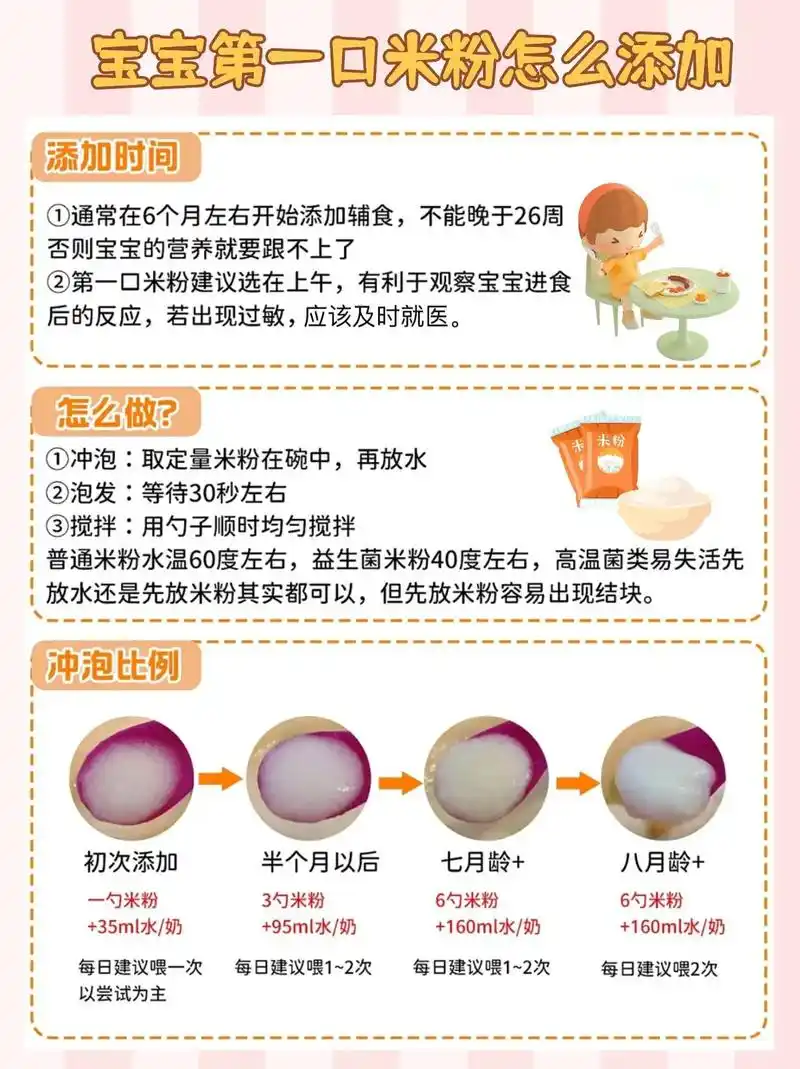 宝宝记如何添加宝宝