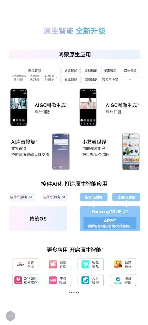如何申请鸿蒙next开发者版本
