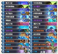 炉石传说星灵法如何构筑高胜率卡组
