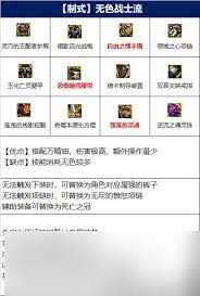 DNF17周年庆女柔道时装上衣选啥技能