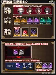 崩坏星穹铁道Fate联动怎么配队