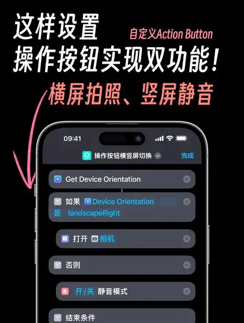 iPhone15支不支持分屏功能