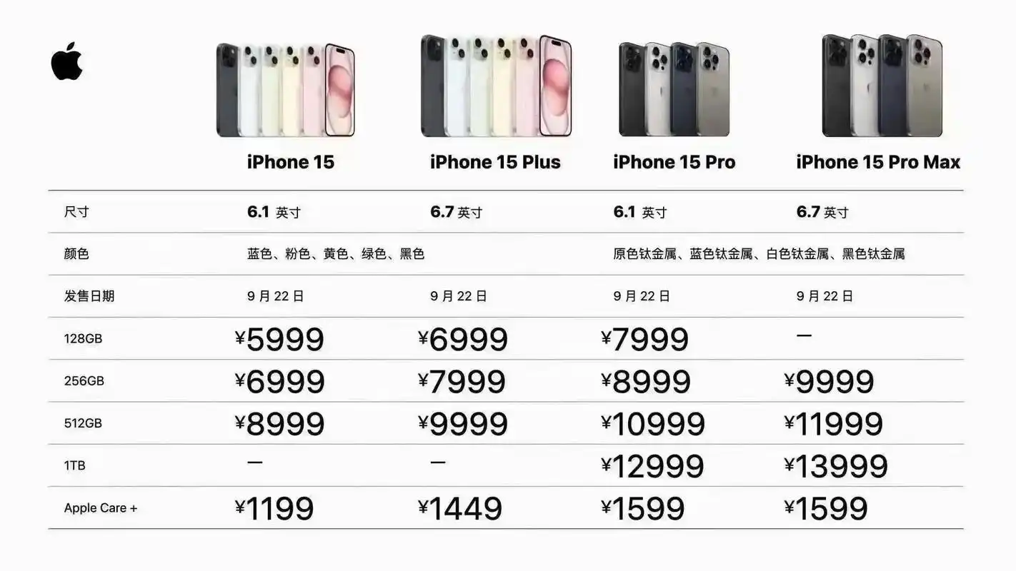 怎么预订iPhone 15
