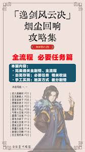 逸剑风云决武当山报名号如何完成