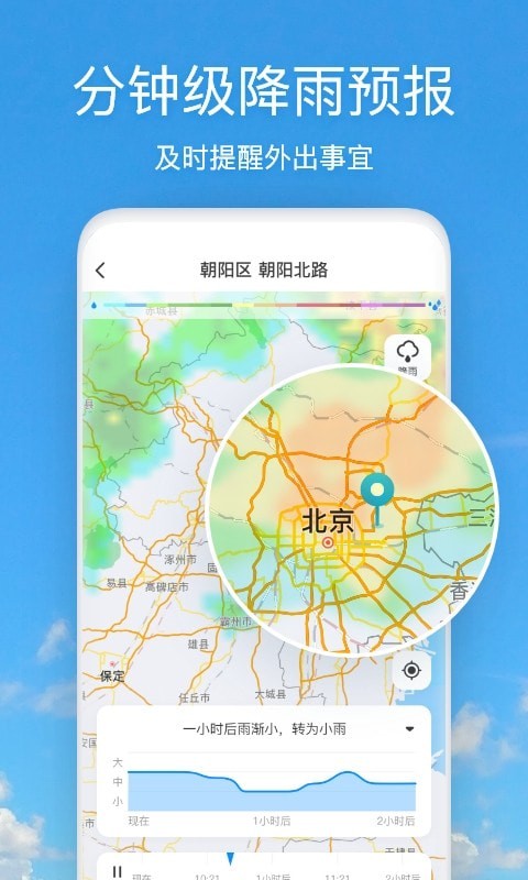 天气快报3