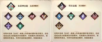 女武神战纪暴击之眼羁绊怎么介绍