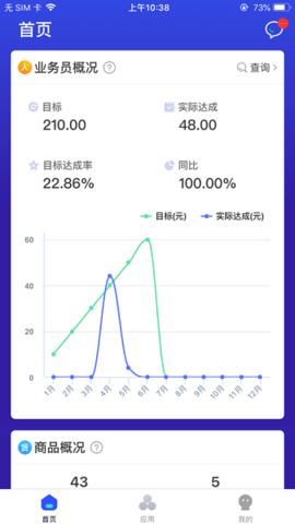 t+畅捷通2