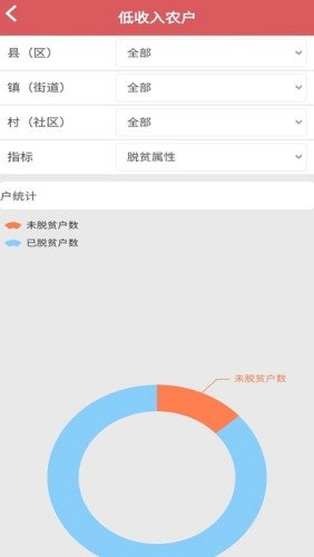 徐州阳光扶贫3