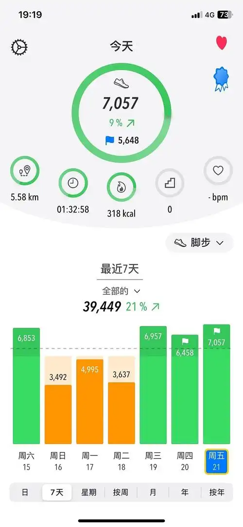 苹果手机步数更新延迟的原因