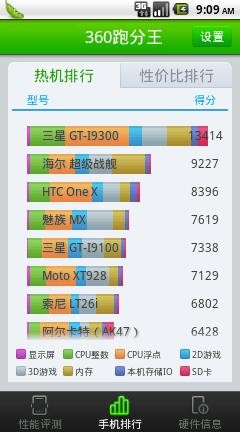 360跑分王2