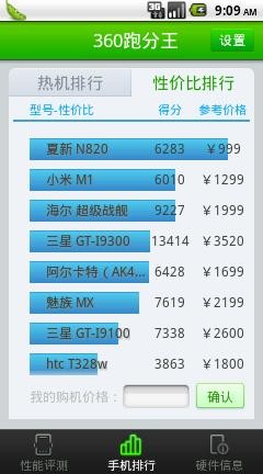 360跑分王3