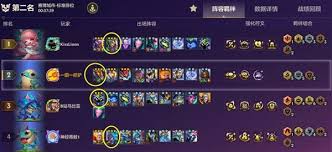 金铲铲之战S14战略妖姬怎么玩