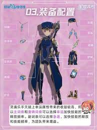星痕共鸣灵魂乐手狂音流怎么玩