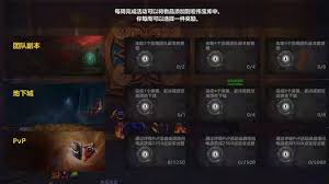 魔兽世界谁家宝库任务怎么完成