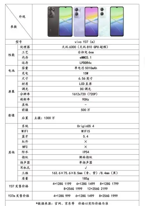 vivo Y37蓝牙名称修改方法