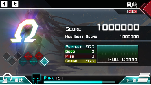 Dynamix4