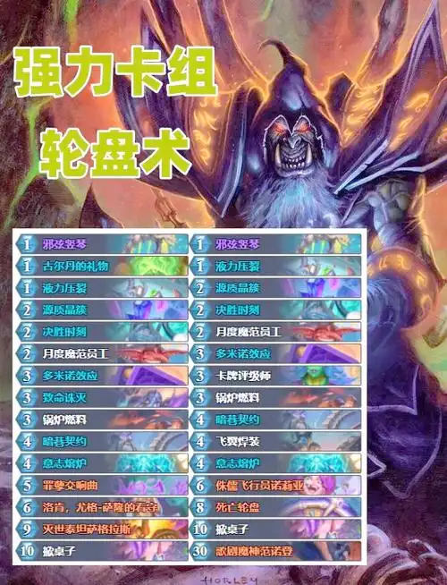 炉石传说雷兽轮盘术卡组分享方法