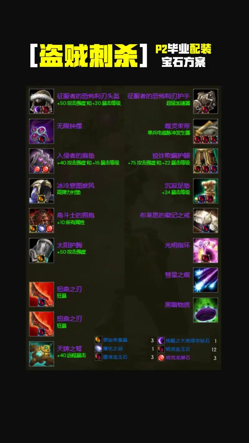 黑暗魔剑士紫金装配装攻略是什么